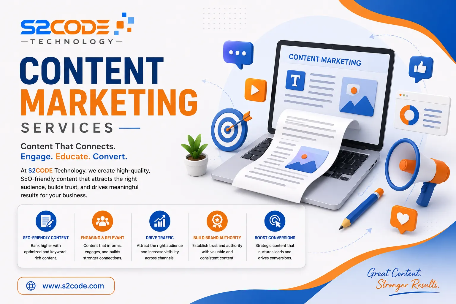 Content Marketing Services